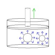 陰圧の図